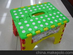 日用品批发市场与供应商价格指南